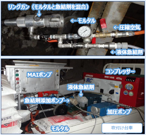 29_モルタル吹付け口元コーキングシステム200729_使用資機材