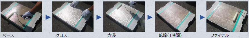 39_スケルトン防災コーティング_カテックスバージョンパンフレット210929_作業手順