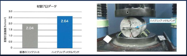 40_ハイグリップメタルバンド（カテックスバージョン）211116_割裂引張試験