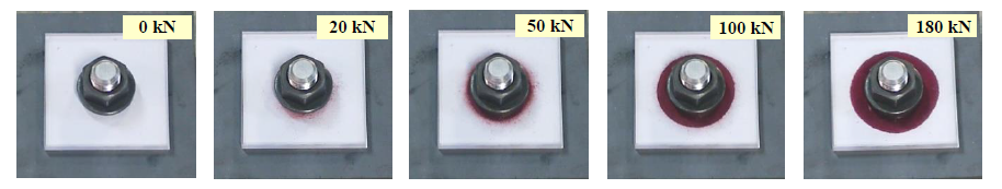 Eye Washer_発色と軸力の関係