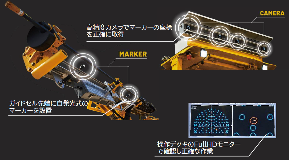 M-ASSIST220216_仕組み