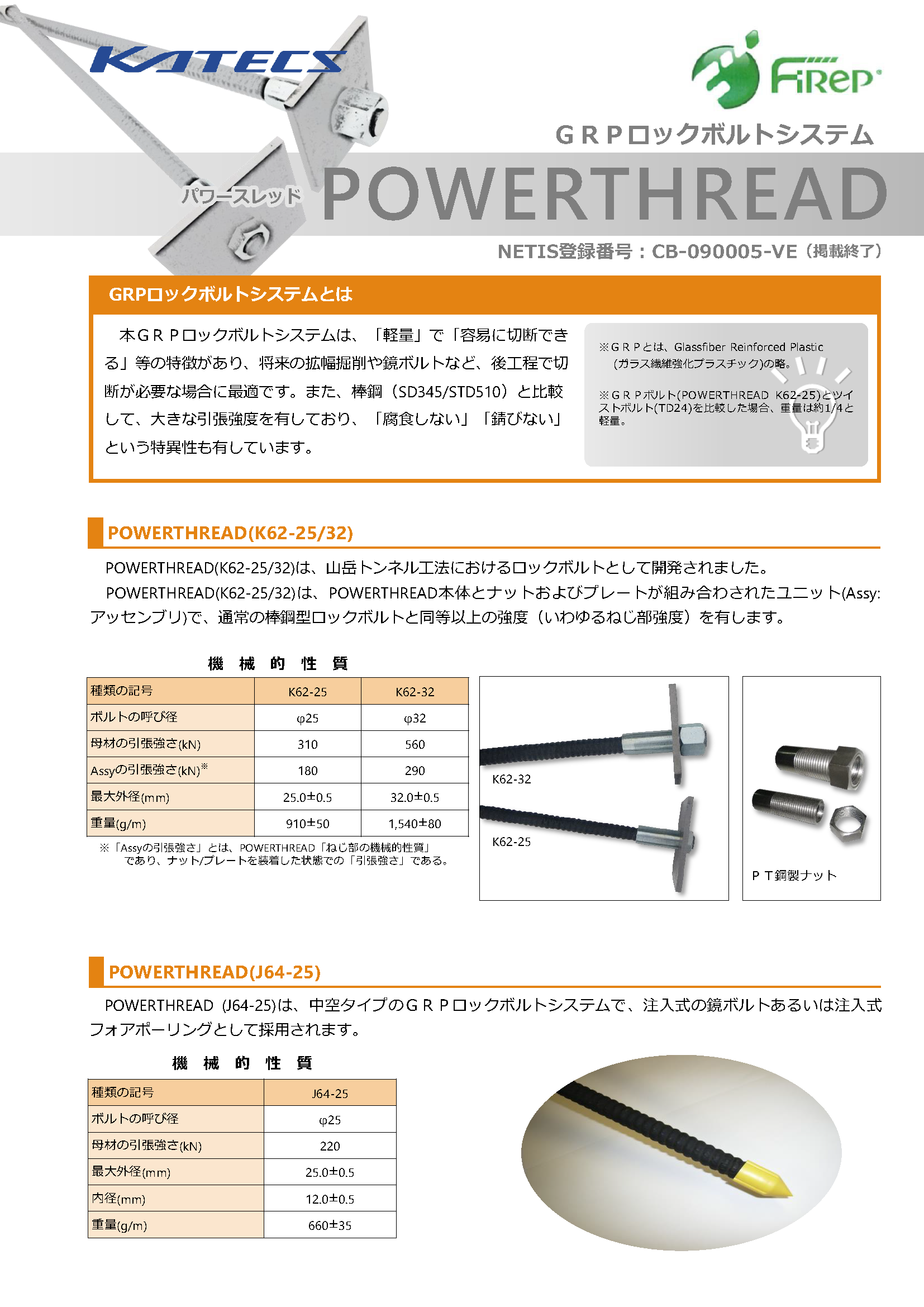POWERTHREAD J64-25