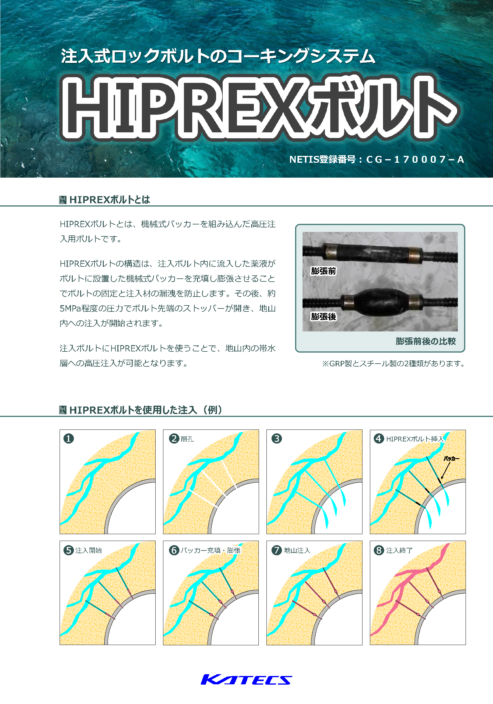HIPREXボルト