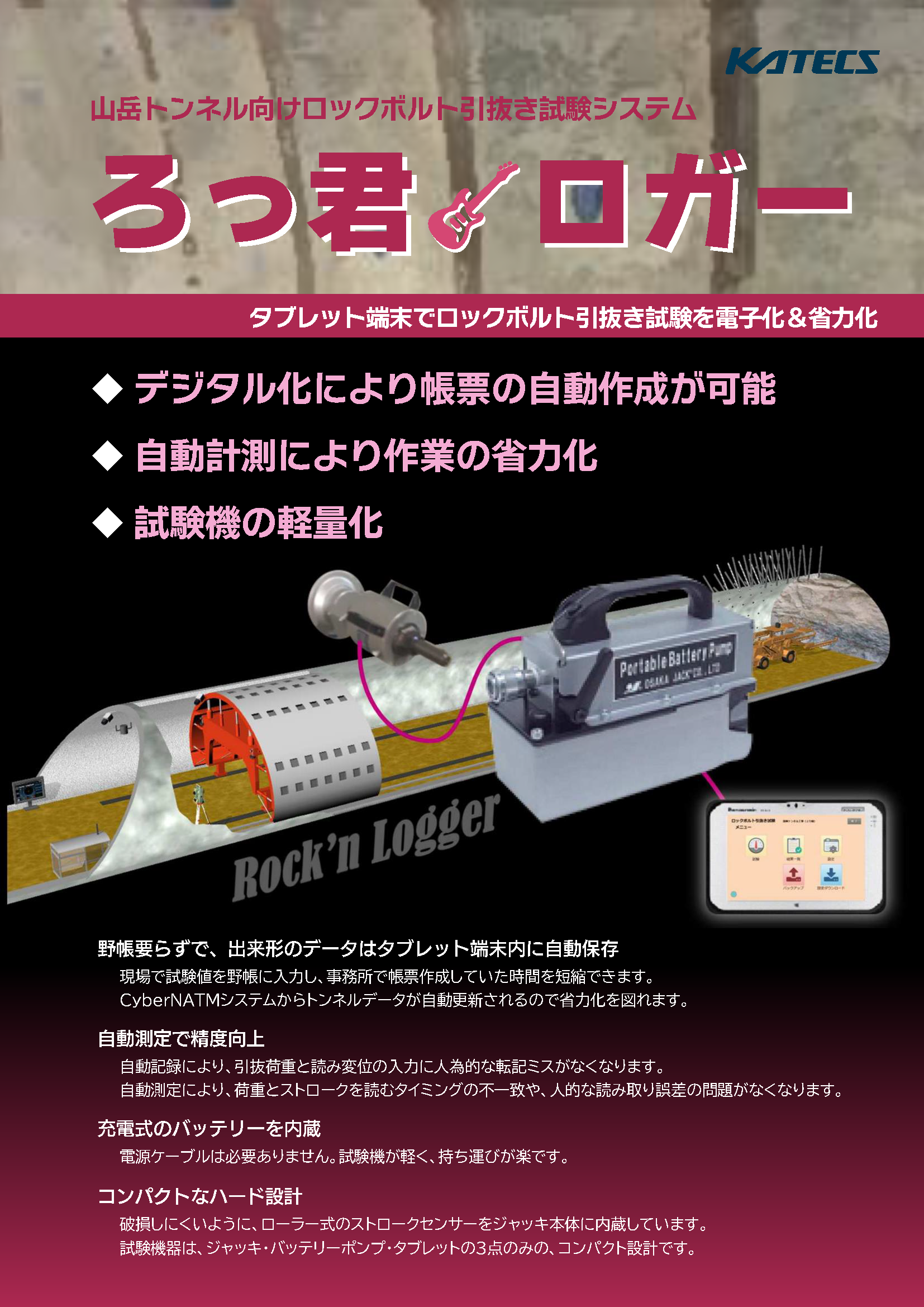 ろっ君ロガー（ロックボルト引抜試験）