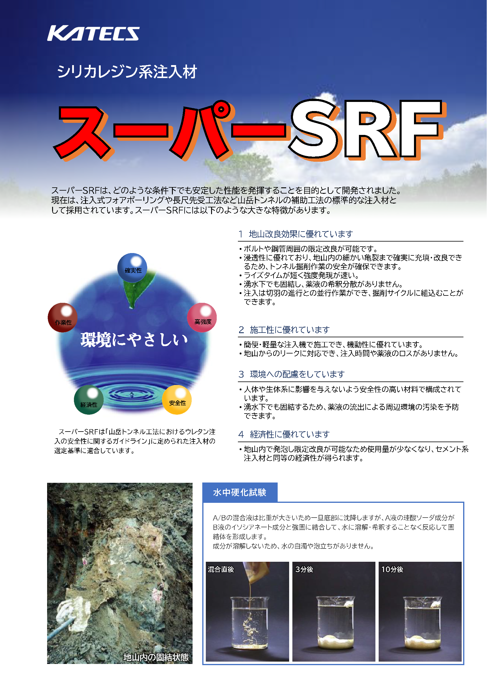 スーパーSRF