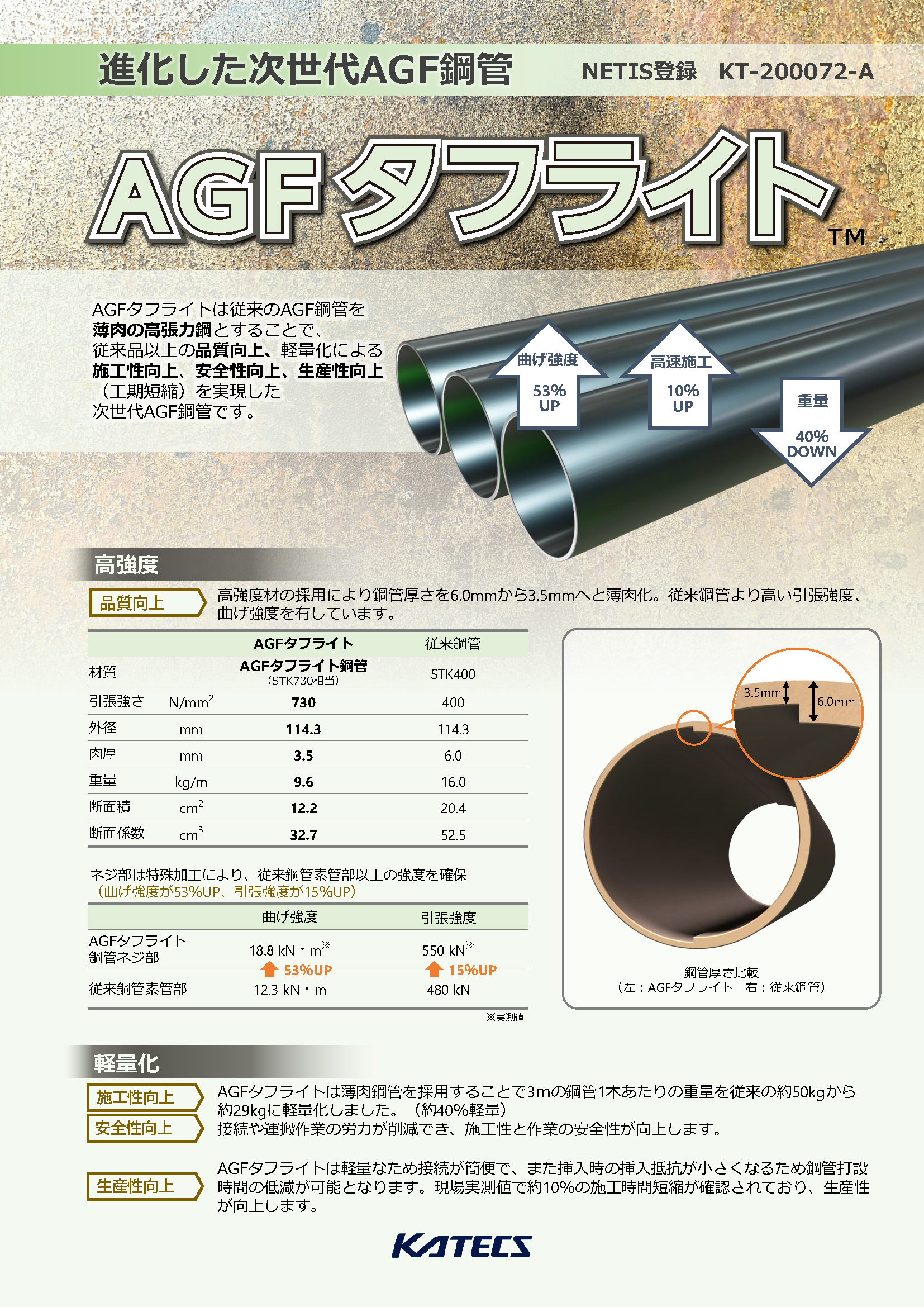 AGF鋼管タフライト