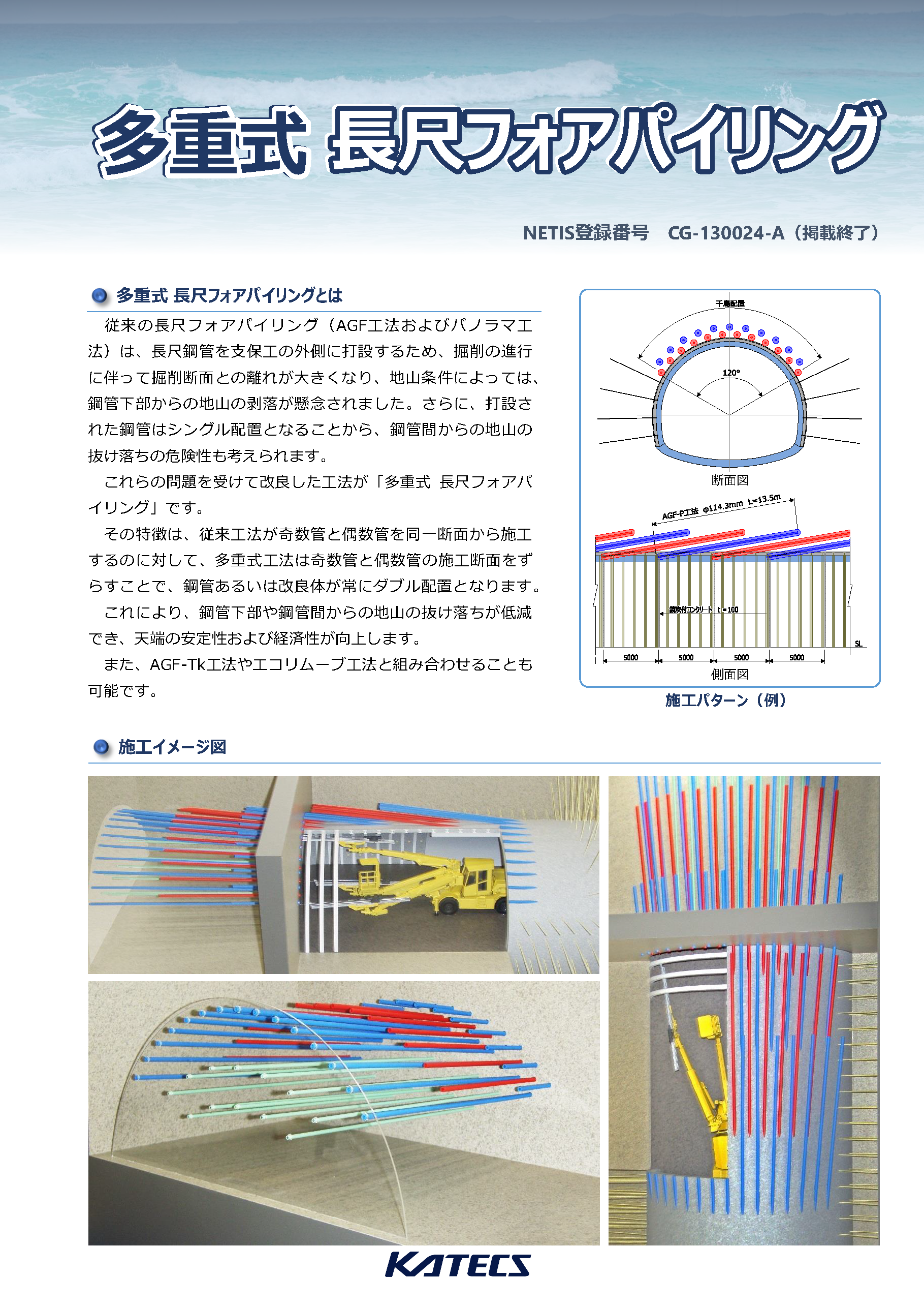 多重式長尺フォアパイリング
