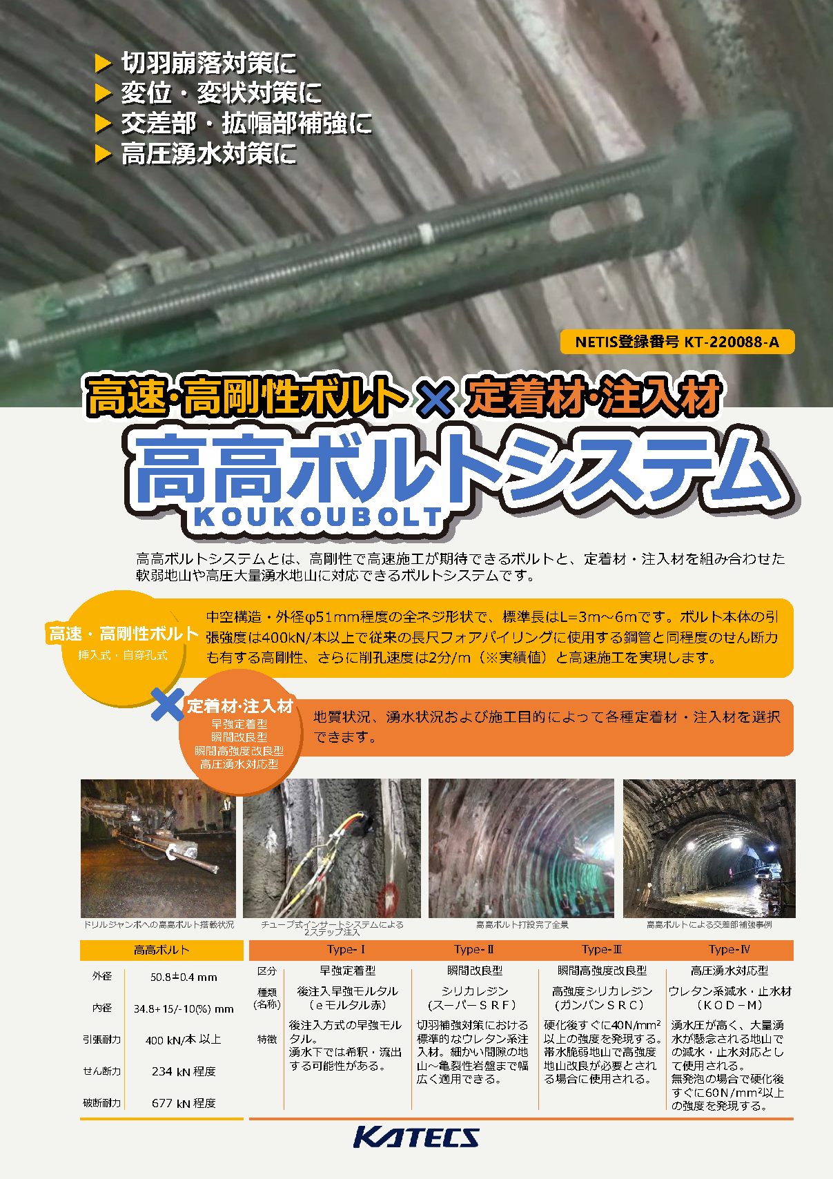 高高ボルトシステム