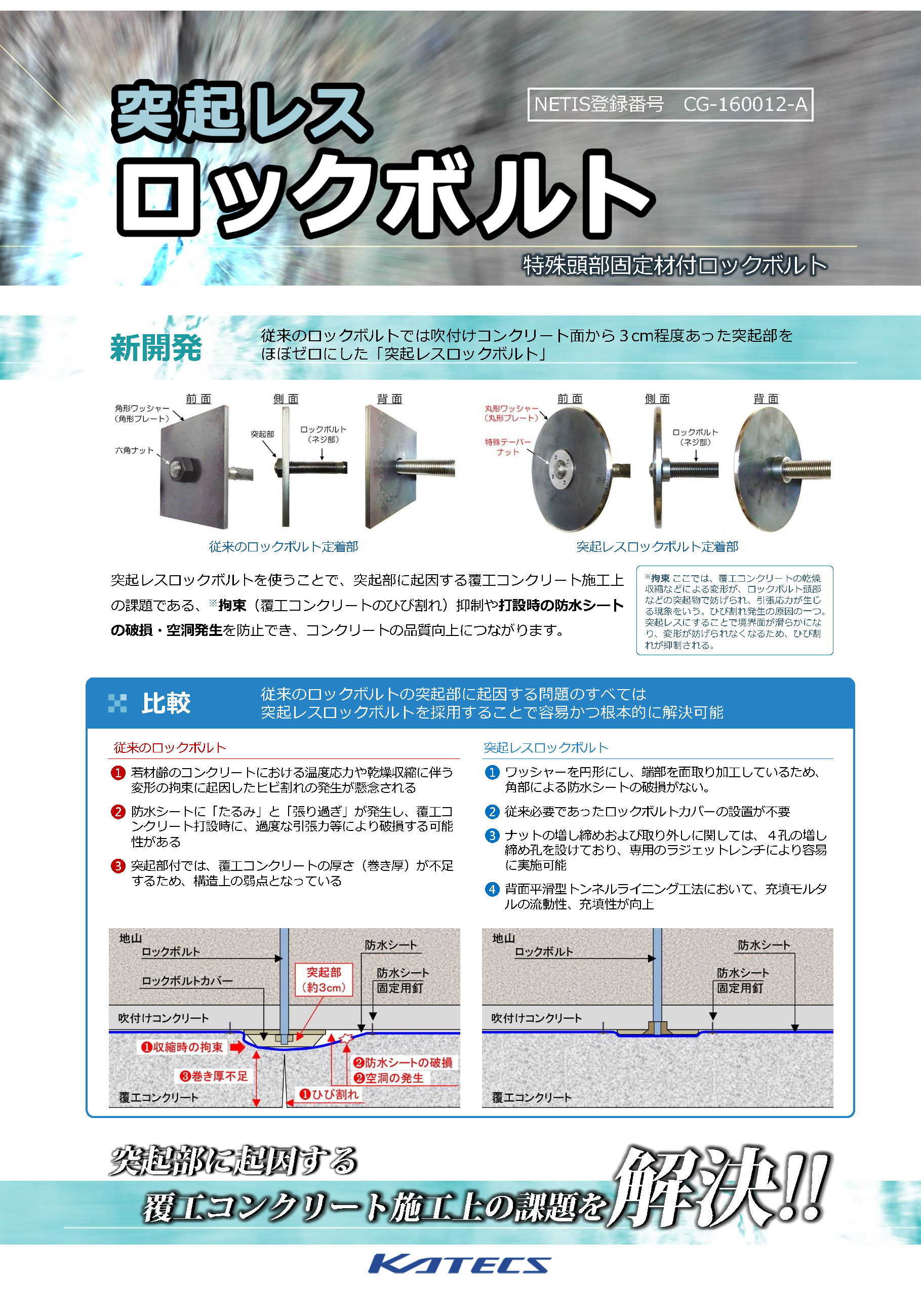 突起レスロックボルト