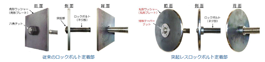 04_突起レスロックボルト180724_定着部