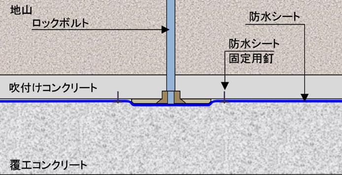 04_突起レスロックボルト180724_新覆工コンクリ―ト