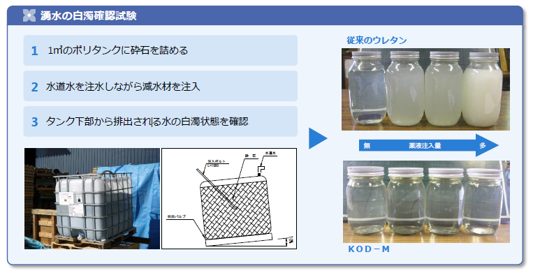 16_カバードエム(KOD-M)170925_湧水の白濁確認試験