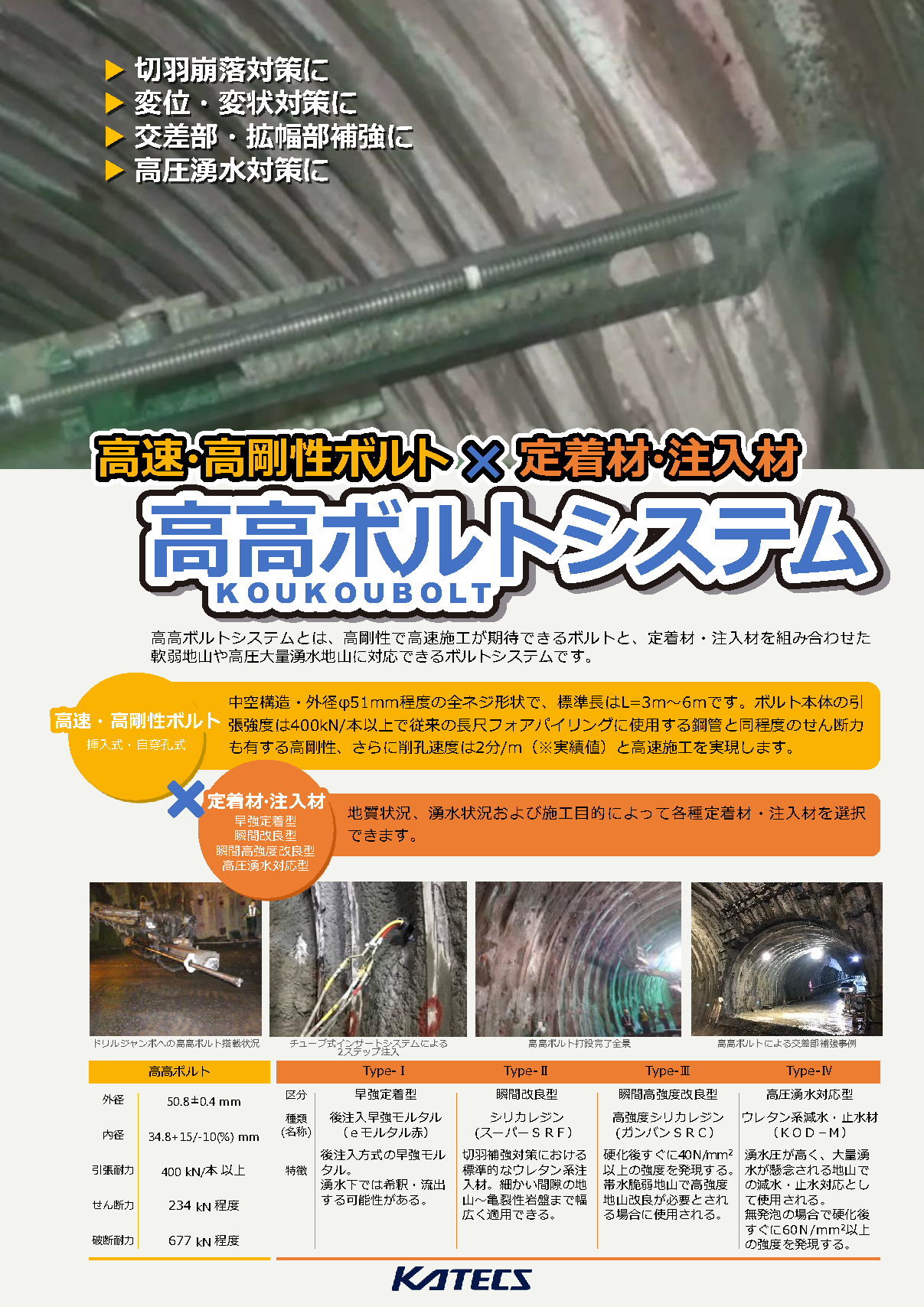 高高ボルトシステム