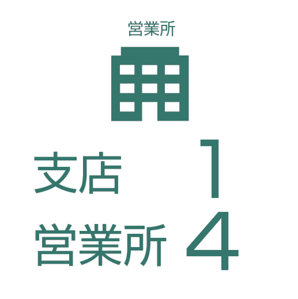 建設資材事業とは - 6
