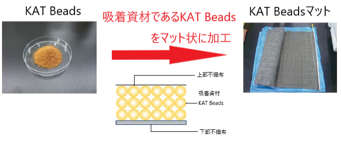 タイトルなし