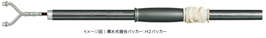 H2パッカー