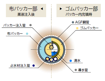 断面概要図
