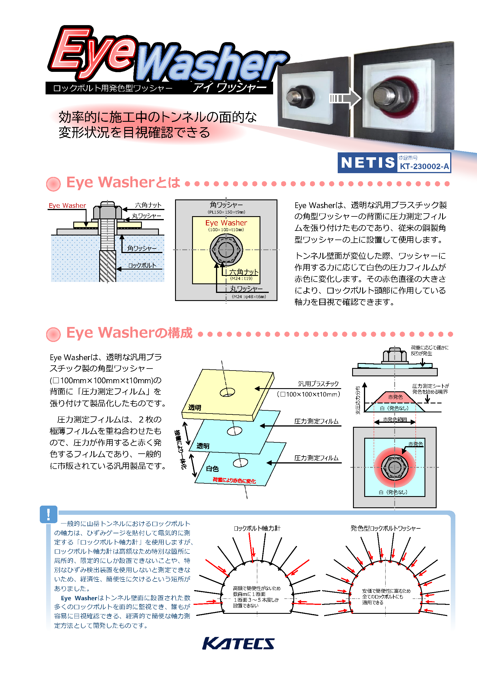 Eye Washer|アイワッシャー