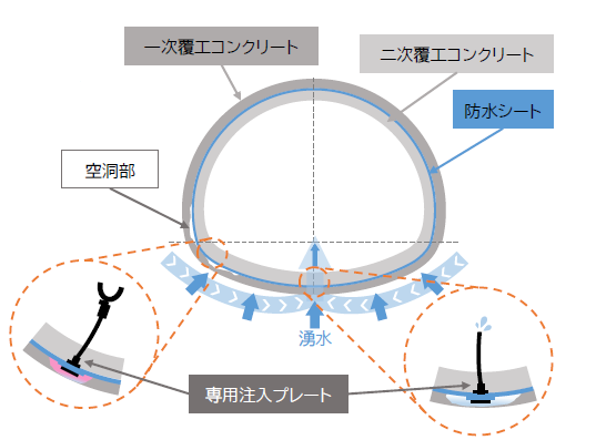 断面イメージ図
